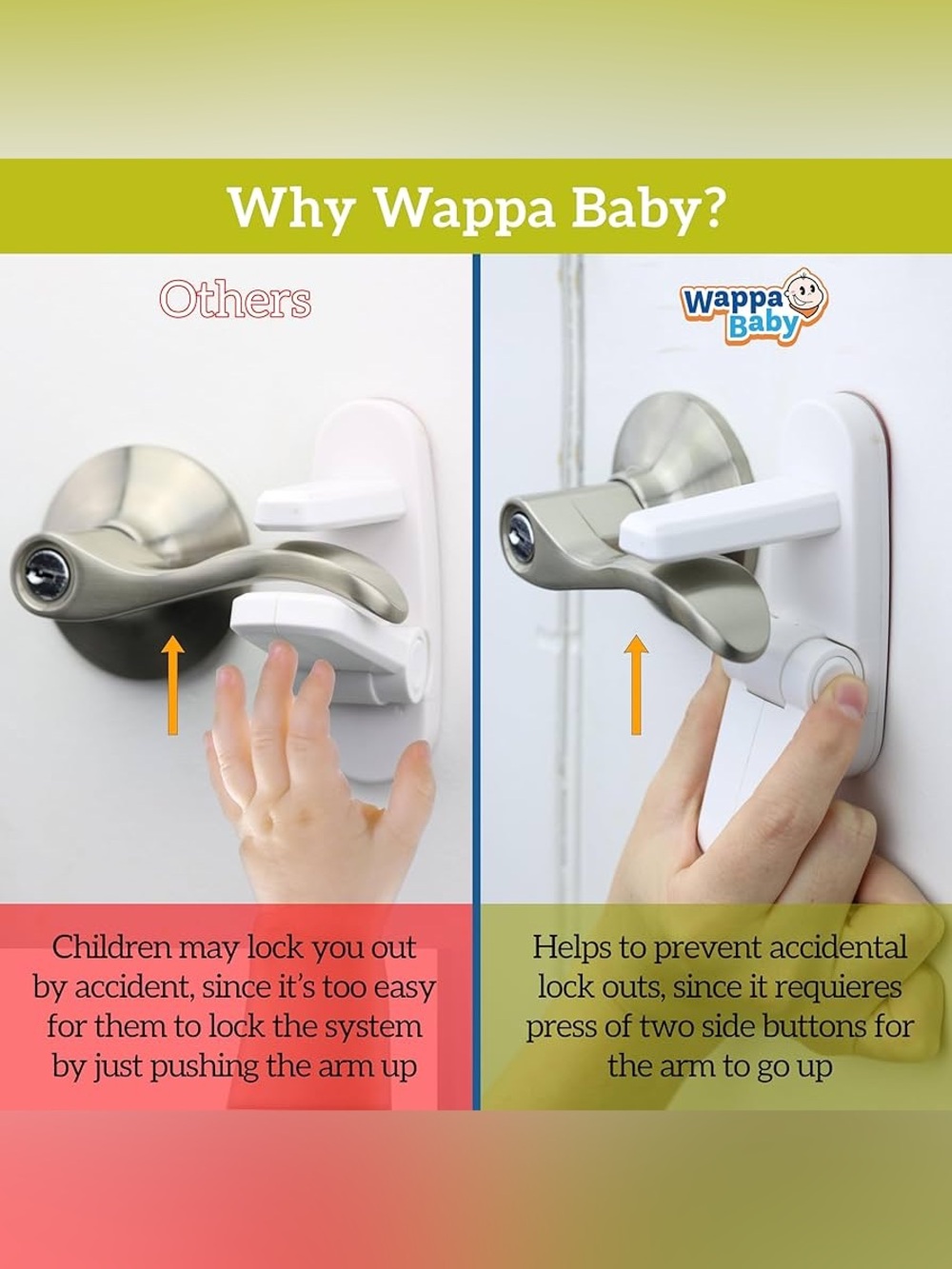 6 Pk Child Safety Door Lever Lock - Picture 6 of 8